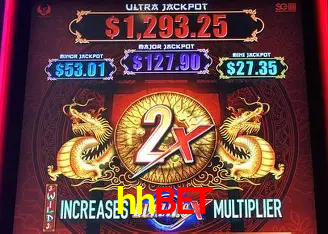 Desvendando o Mundo dos Jogos Virtuais na hhbet